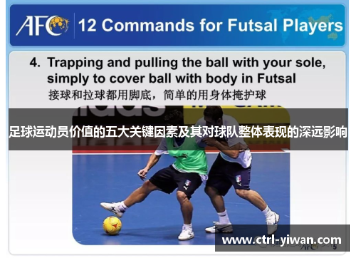 足球运动员价值的五大关键因素及其对球队整体表现的深远影响