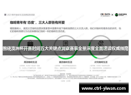 围绕澳洲杯开赛时间五大关键点洞察赛事全景深度全面速读权威指南