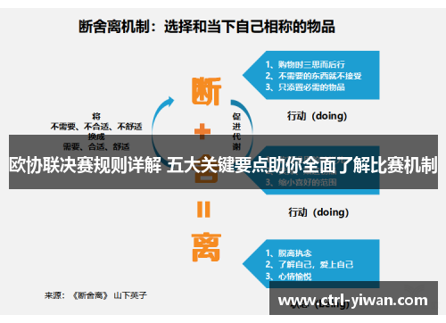 欧协联决赛规则详解 五大关键要点助你全面了解比赛机制