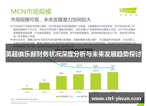 英超俱乐部财务状况深度分析与未来发展趋势探讨