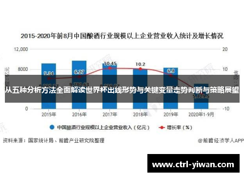 从五种分析方法全面解读世界杯出线形势与关键变量走势判断与策略展望