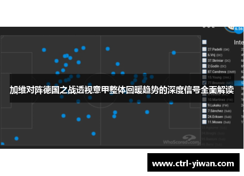 加维对阵德国之战透视意甲整体回暖趋势的深度信号全面解读