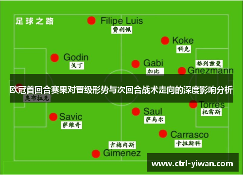 欧冠首回合赛果对晋级形势与次回合战术走向的深度影响分析
